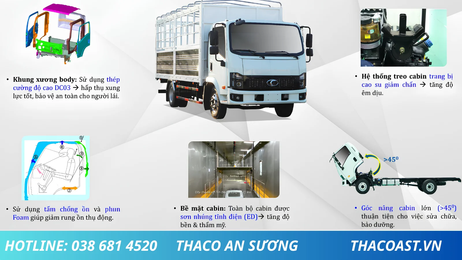 CABIN XE TẢI 3 TẤN 5 THACO LINKER T2-7.5 THÙNG KÍN DÀI 5M2