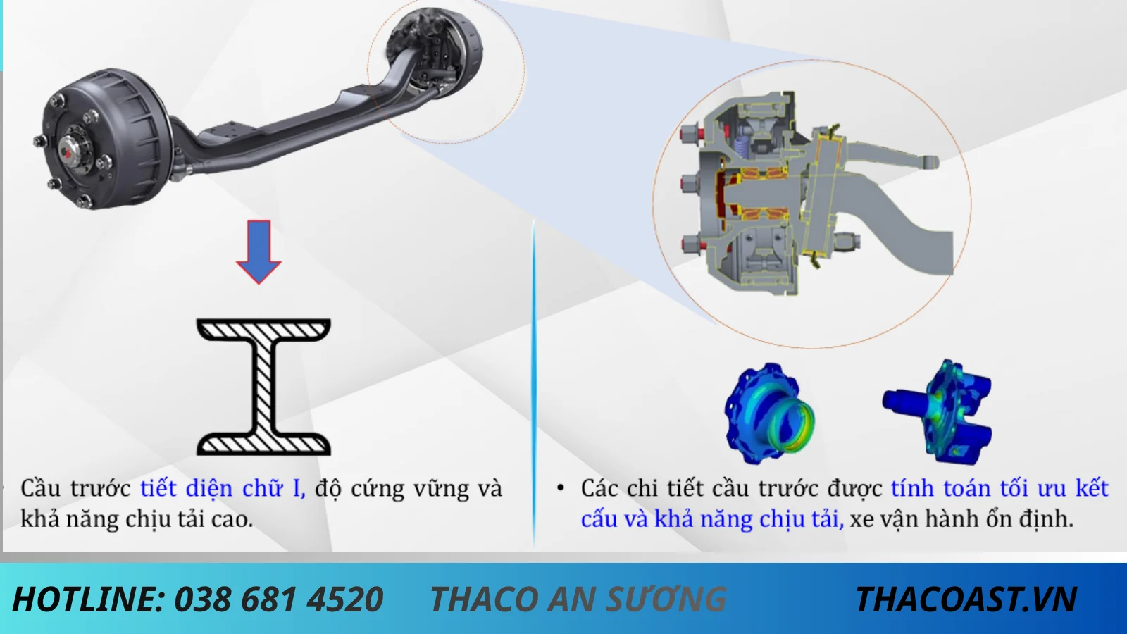 CẦU TRƯỚC XE TẢI THACO LINKER T2-7.5 THÙNG LỬNG DÀI 5M2 TẢI 3 TẤN 5