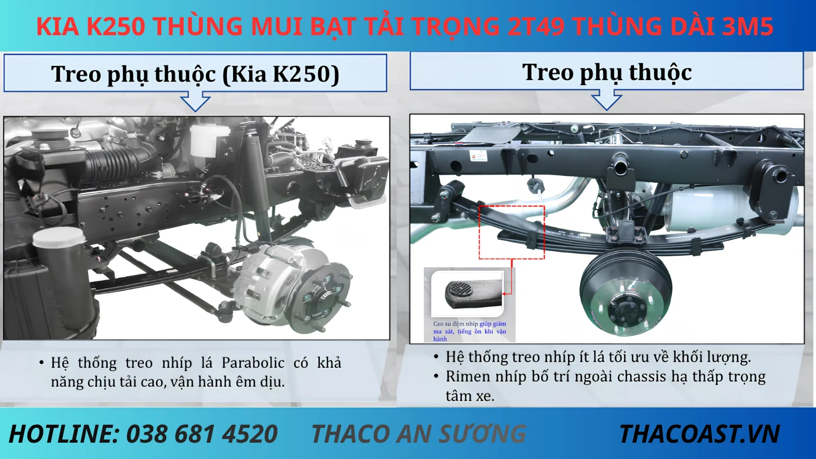 hệ thống treo KIA K250 THÙNG MUI BẠT TẢI TRỌNG 2T49 THÙNG DÀI 3M5