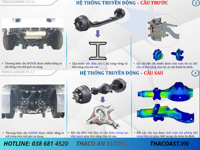 CẦU XE TẢI 8 TẤN THACO LINKER T2-12