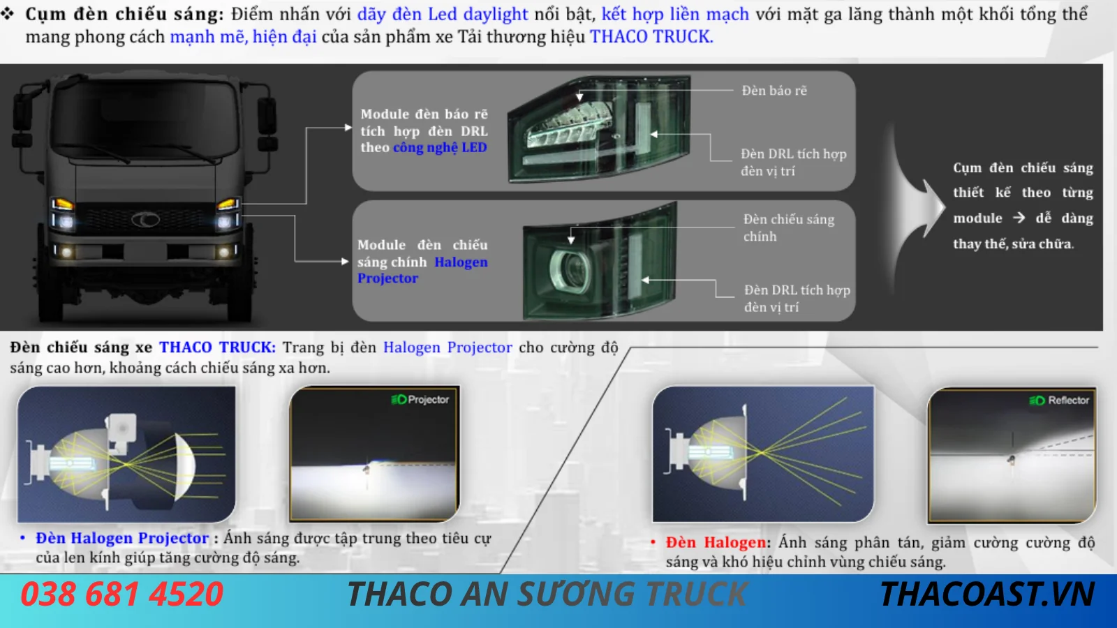 NGOẠI THẤT XE TẢI THACO LINKER T2-13 THÙNG MUI BẠT DÀI 6M9 TẢI 7T5
