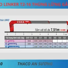 THACO LINKER T2-16 THÙNG LỬNG GẮN CẨU XE TẢI 7 TẤN 5 THACO LINKER T2-16 THÙNG LỬNG DÀI 8M1 GẮN CẨU UNIC URV343