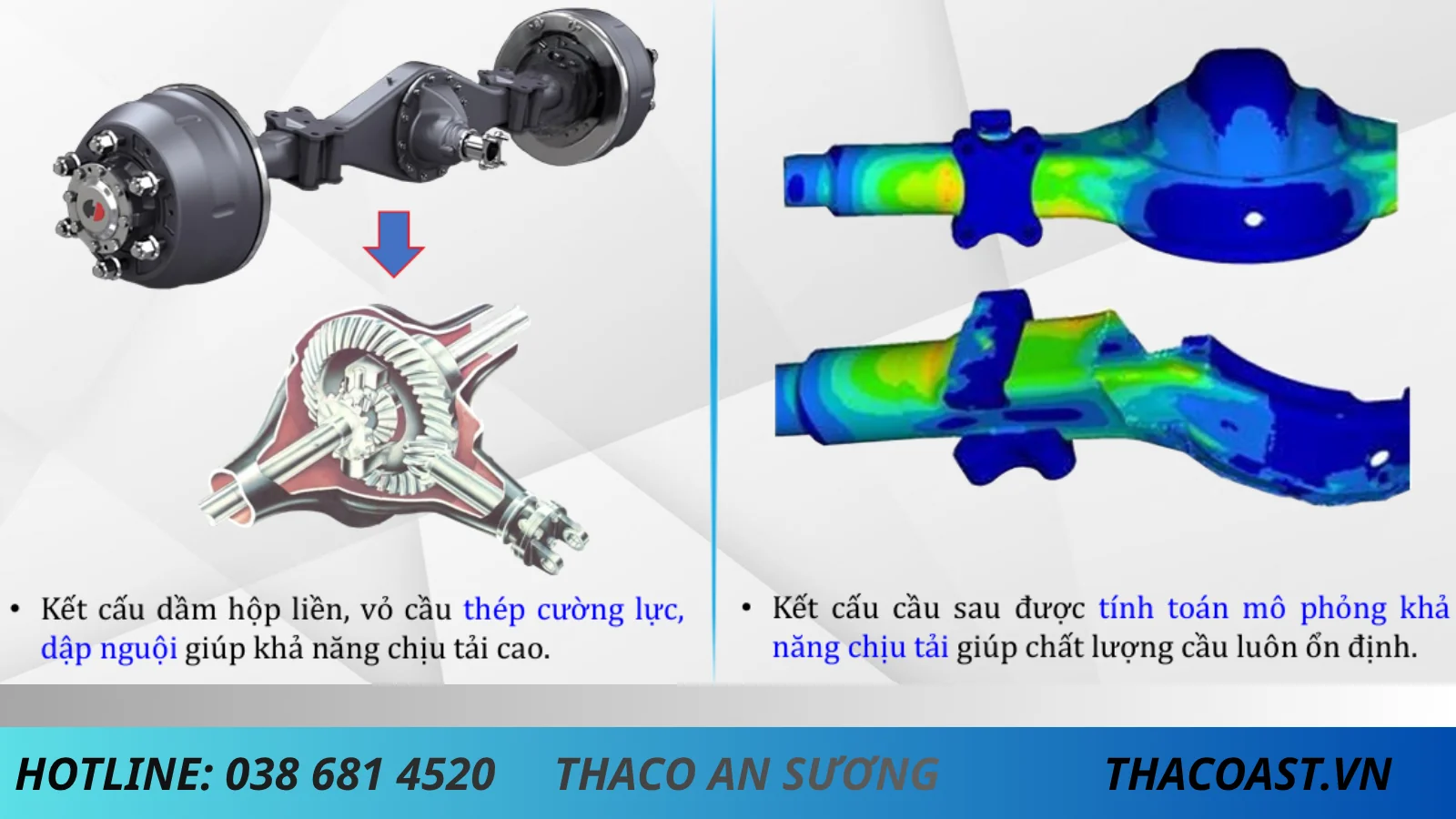 CẦU SAU XE TẢI 3 TẤN 5 THACO LINKER T2-7.5 THÙNG MUI BẠT DÀI 5M2
