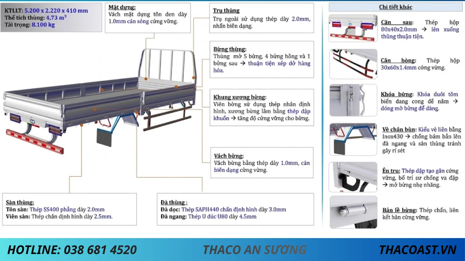 KẾT CẤU THÙNG LỬNG THACO LINKER T2-12 THÙNG DÀI 5M2