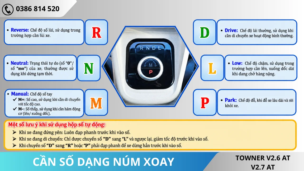 Cần số dạng núm xoay