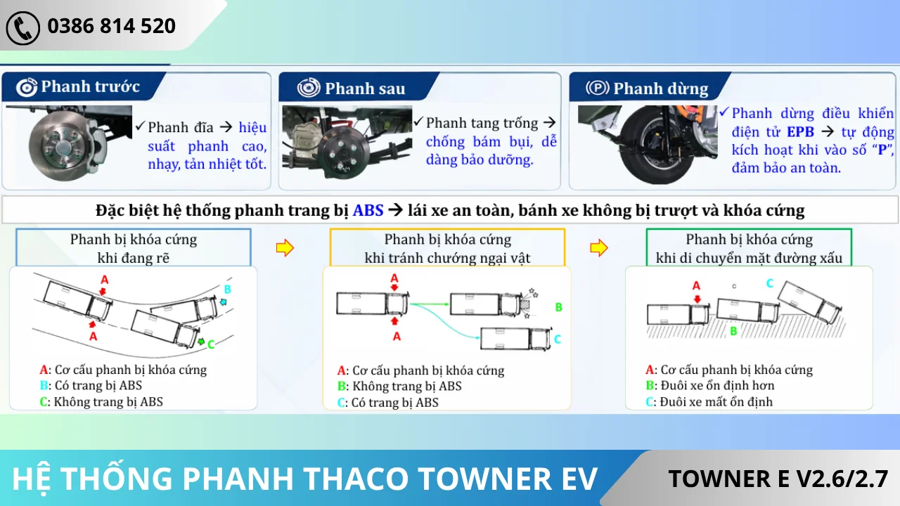 Hệ thống phanh Towner EV