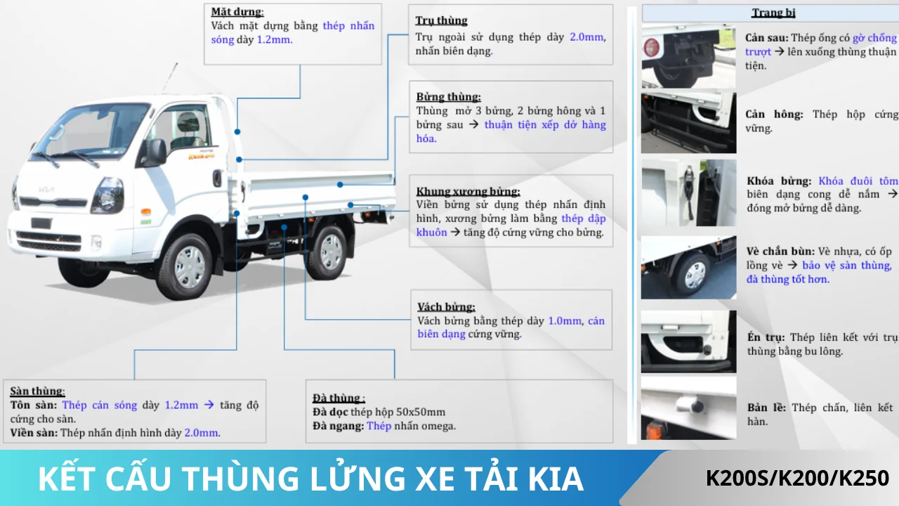 KẾT CẤU THÙNG LỬNG XE TẢI KIA
