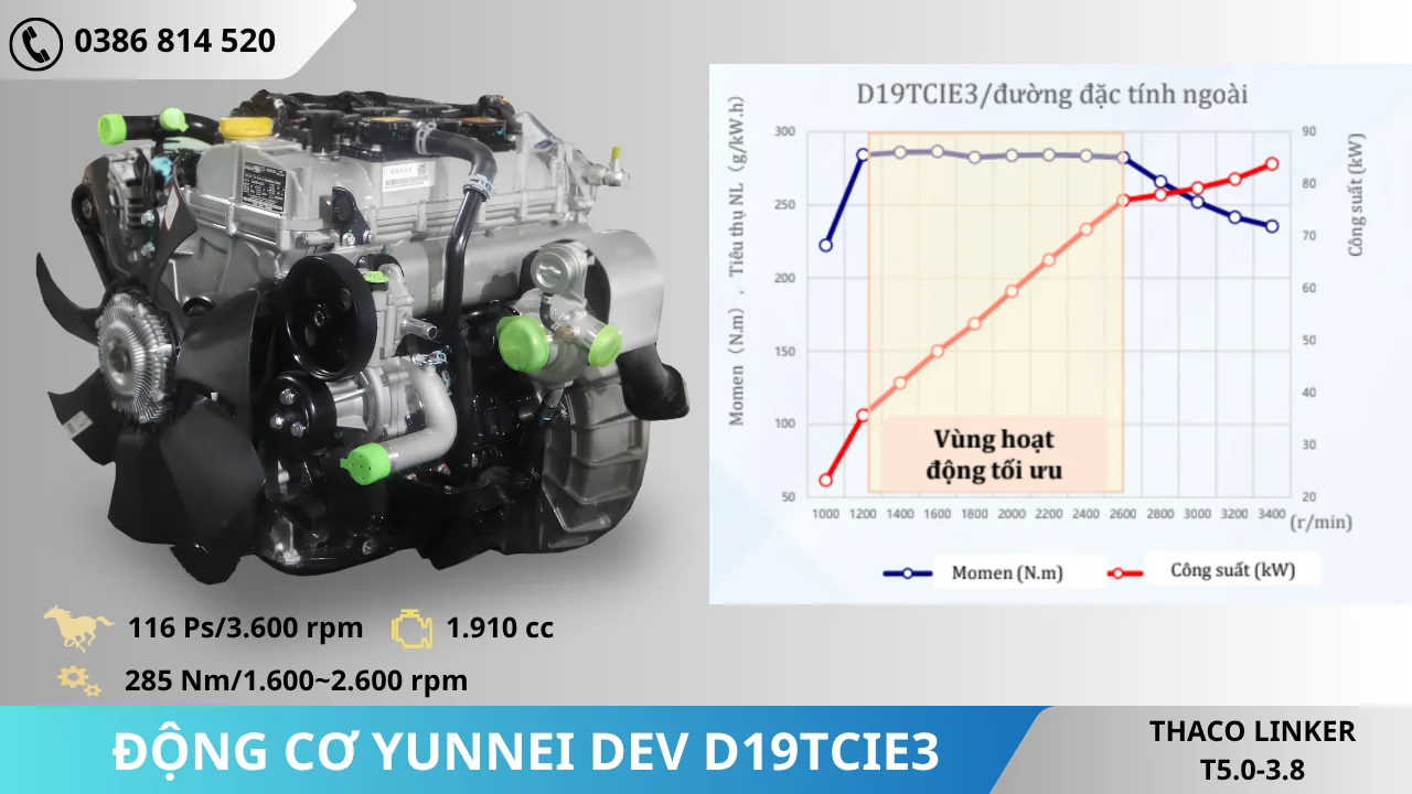 Động cơ YUNNEI DEV D19TCIE3