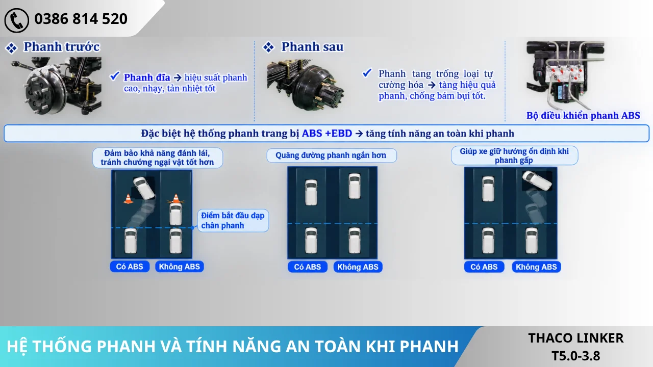 Hệ thống phanh Thaco Linker T5.0-3.8