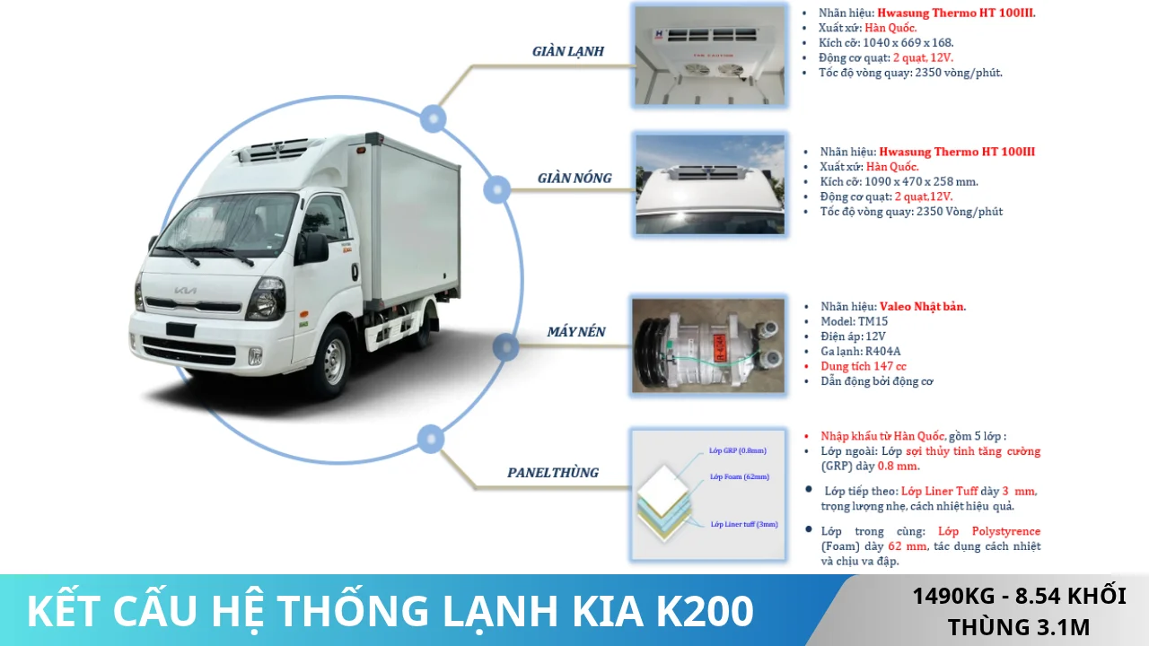 Kết cấu hệ thống đông lạnh Kia K200 DL1