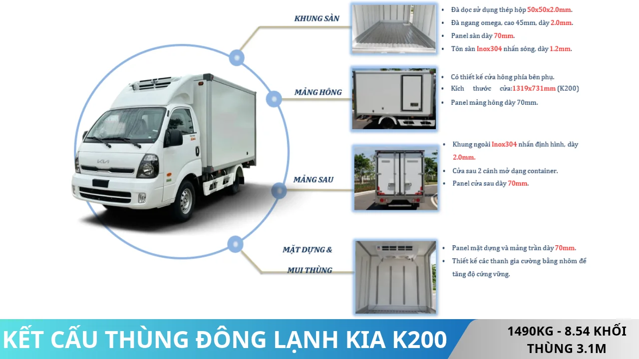 Kết cấu thùng đông lạnh Kia K200 DL1