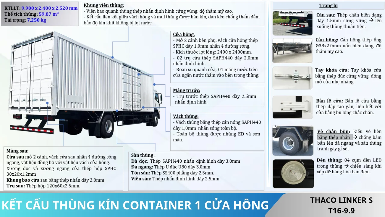 Kết cấu thùng kín container 1 cửa hông T16-9.9